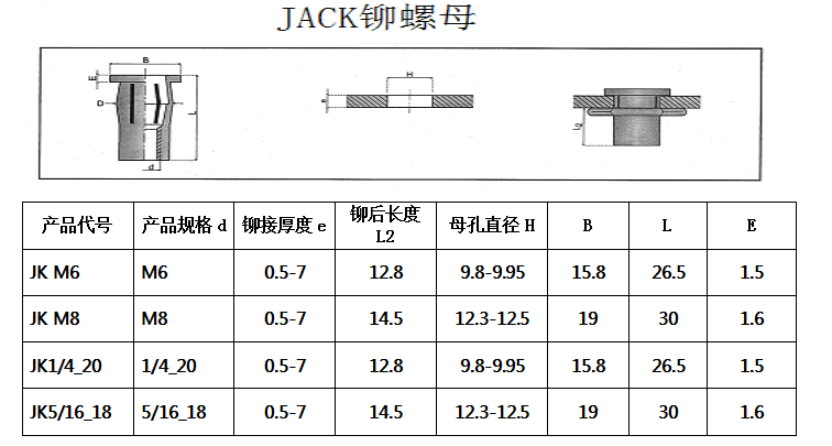 湖南联鑫五金制品有限公司