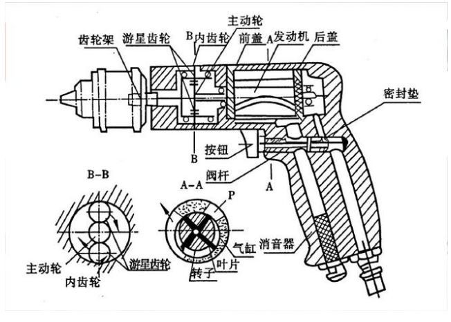 湖南气动铆钉枪