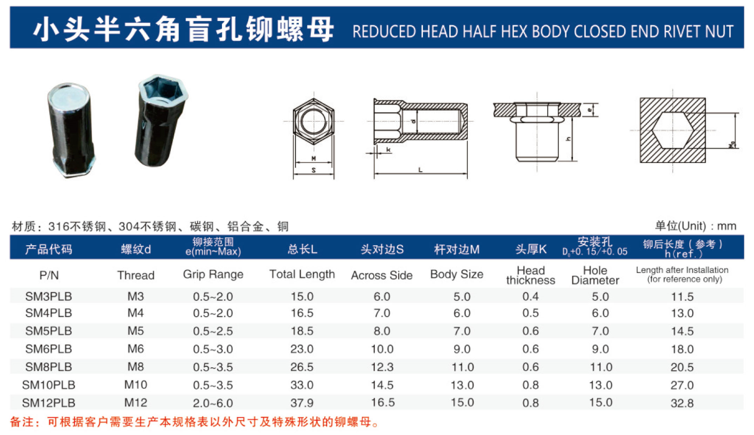 小头半六角盲孔铆螺母