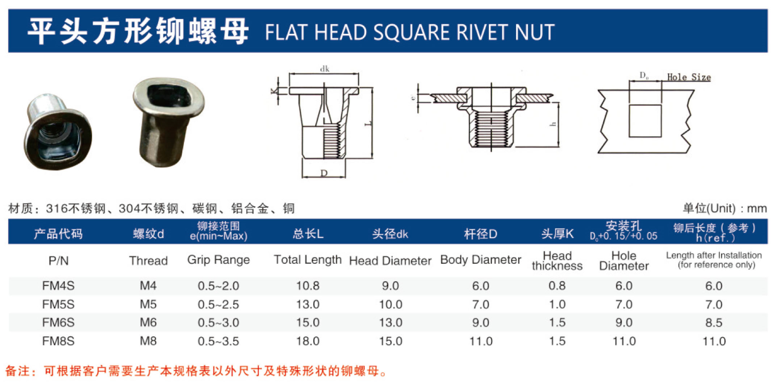平头方形铆螺母